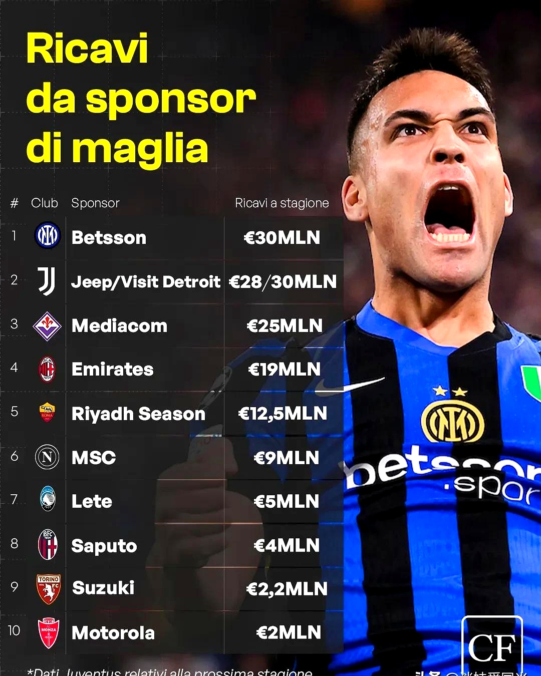 IM体育App下载-关于完美收官：国际米兰实现逆袭的信息