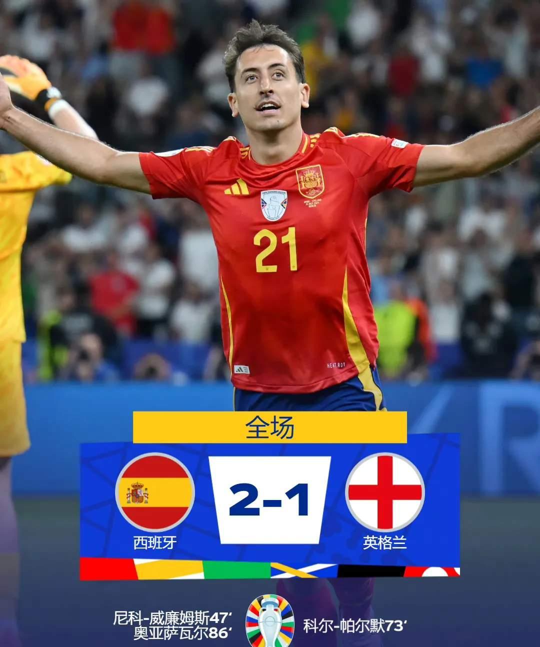 IM体育-欧洲国家队战绩突飞猛进赛场震撼的简单介绍