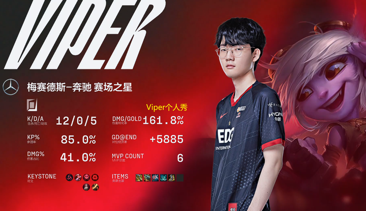 IM体育动画直播通道-100T绝杀RNG，Viper送出助攻的简单介绍
