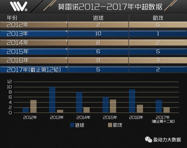 IM体育赛事直播入口-丹麦碾压瑞士，戈麦斯统治全场的简单介绍